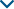 display